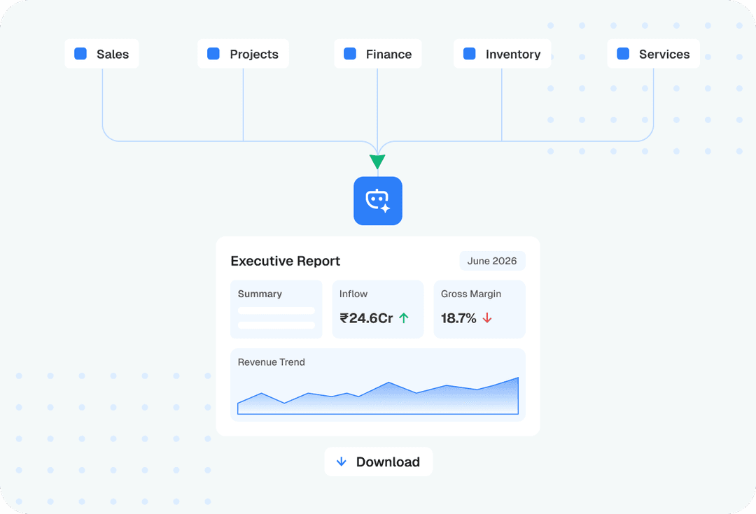 A kanban-style CRM pipeline board with leads moving through New, Qualified, Quoted, and Won columns