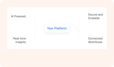From Spreadsheets to Real-Time Visibility