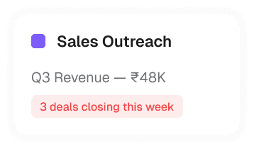 Sales outreach: Q3 revenue ₹48K, 3 deals closing this week