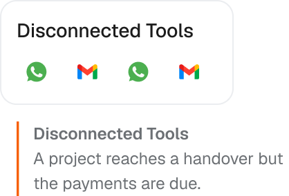 Disconnected Tools — a project reaches a handover but the payments are due