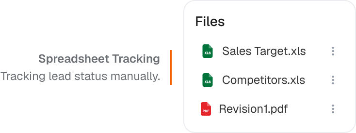 Spreadsheet Tracking — tracking lead status manually across loose files